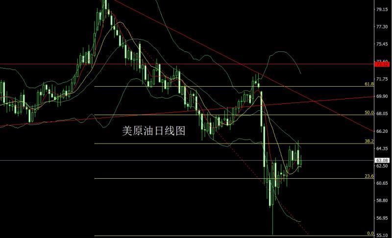 【XM外汇官网】:印巴对峙推避险,阳包阴后金银多(图4) 【XM外汇官网】:印巴对峙推避险,阳包阴后金银多(图4)