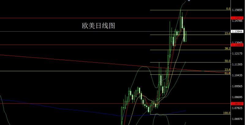 【XM外汇官网】:印巴对峙推避险,阳包阴后金银多(图3) 【XM外汇官网】:印巴对峙推避险,阳包阴后金银多(图3)