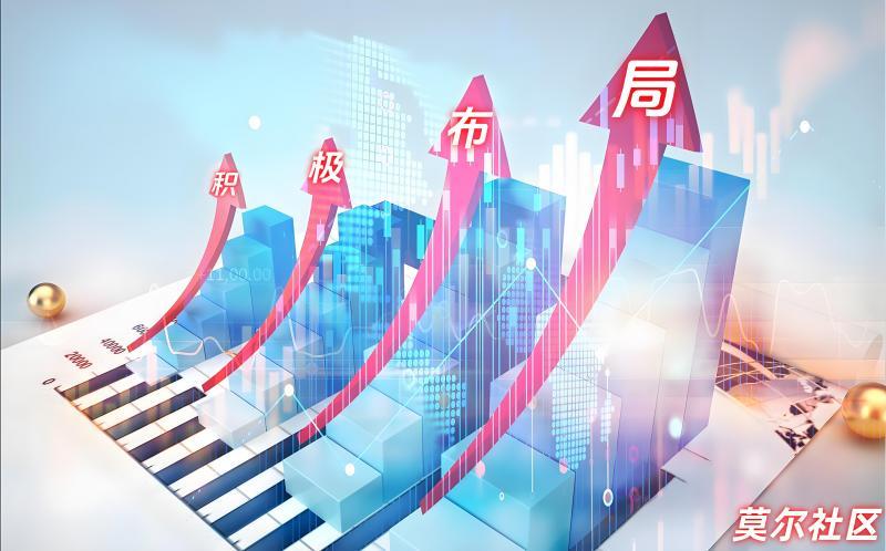 【XM外汇】:三到四周,黄金再涨创高?(图2) 【XM外汇】:三到四周,黄金再涨创高?(图2)