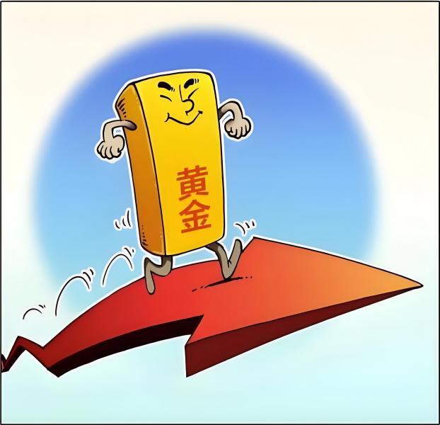 【XM外汇平台】：黄金起跳，注意短期极限位(图2)
