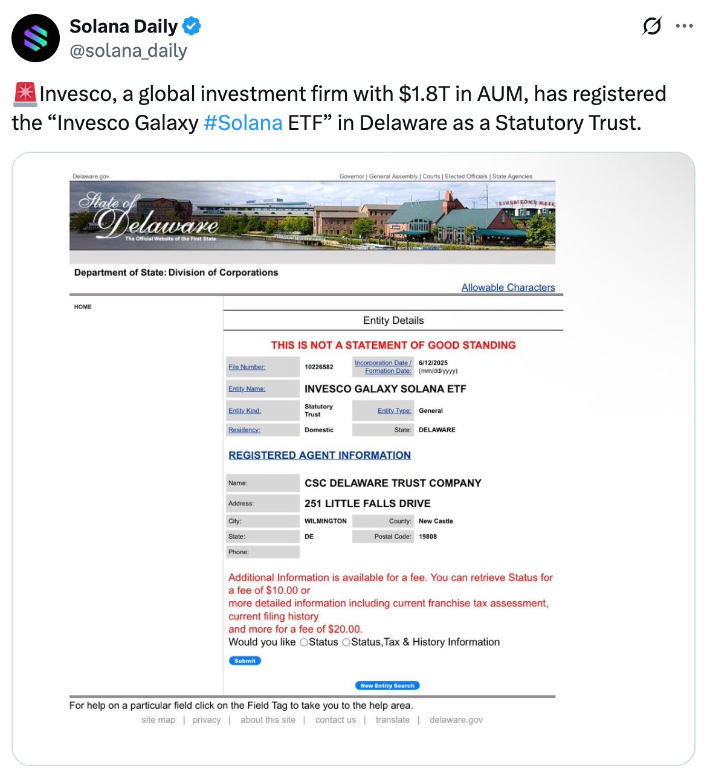 【XM Group】--Solanas (SOL) Path to $1K Intact Despite Middle East Tension(图4)