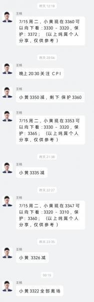 【XM外汇市场评论】：黄金多头折戟，早盘反弹继续空！(图3)