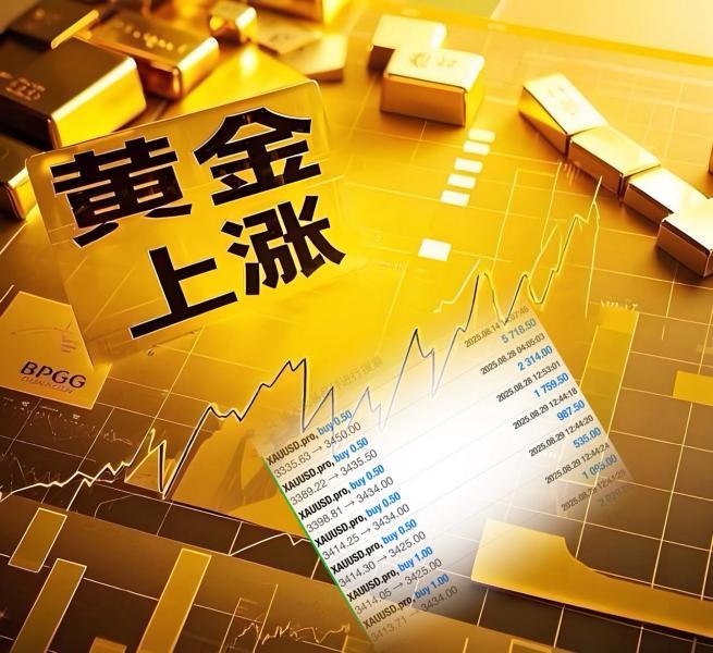 【XM外汇平台】：九月开启，黄金创新高？(图2)