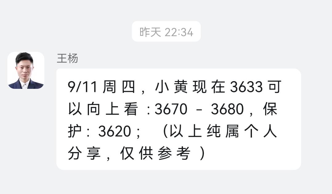 【XM Group】：黄金多头气势如虹，早盘继续多！(图2)