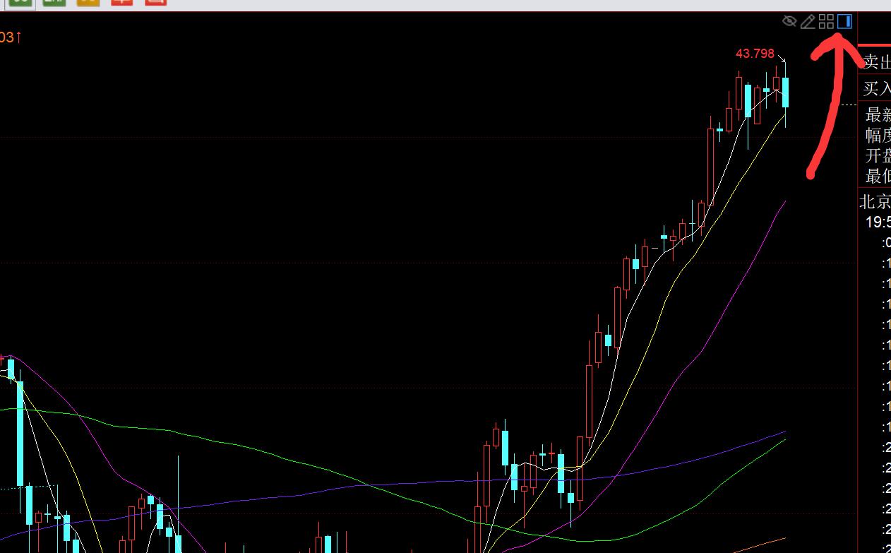 【XM外汇官网】:黄金日内亚欧盘强势站上3700,今晚二次继续看涨(图2) 【XM外汇官网】:黄金日内亚欧盘强势站上3700,今晚二次继续看涨(图2)