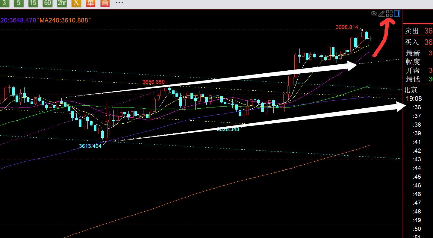 【XM外汇官网】:黄金继续单边上冲3700,今晚3680上继续看涨(图1) 【XM外汇官网】:黄金继续单边上冲3700,今晚3680上继续看涨(图1)