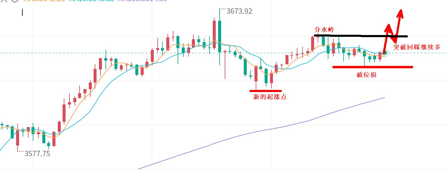 【XM Group】：黄金，仍有新高可能！(图1)