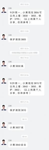 【XM外汇】:黄金做多三连胜,还有什么能阻止黄金上涨?(图2) 【XM外汇】:黄金做多三连胜,还有什么能阻止黄金上涨?(图2)