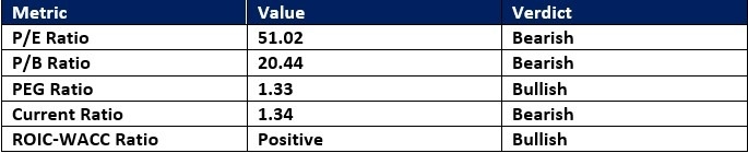 【XM Market Analysis】--Netflix (NFLX) Stock Signal: What Will Follow Its Breakdown?(图1)