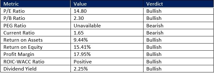 【XM Group】--The Best Gold Stocks to Buy Now(图1) 【XM Group】--The Best Gold Stocks to Buy Now(图1)