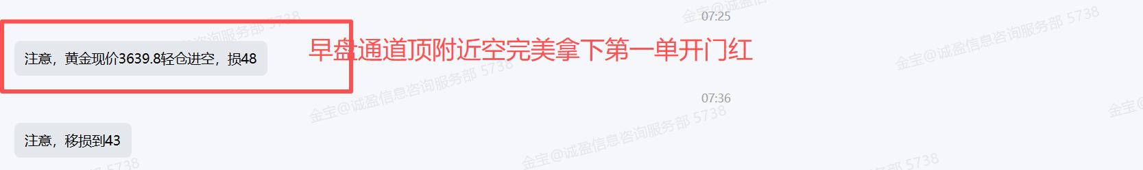 【XM外汇市场分析】：9.10黄金冲高回落早盘40空拿下开门红，今天空空空(图3)