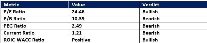 【XM Market Review】--Coca-Cola www.xmbonus.company (KO) Stock Signal: Will Pricing Power Prevail?(图1)