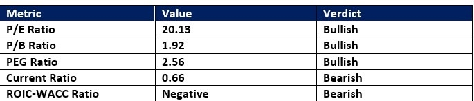 【XM Market Analysis】--Duke Energy (DUK) Stock Signal: Should You Power Up?(图1)