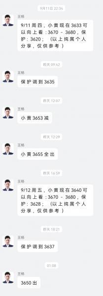 【XM外汇平台】:黄金周五两连胜收官,下周美联储利率决议将如何?(图1) 【XM外汇平台】:黄金周五两连胜收官,下周美联储利率决议将如何?(图1)