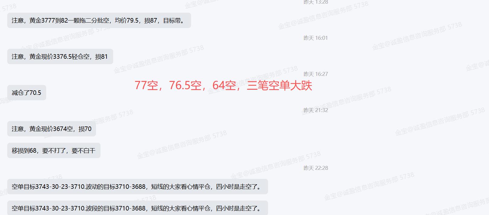 【XM外汇官网】：9.25黄金如期冲高回落收大阴，日内修正后继续空(图1)