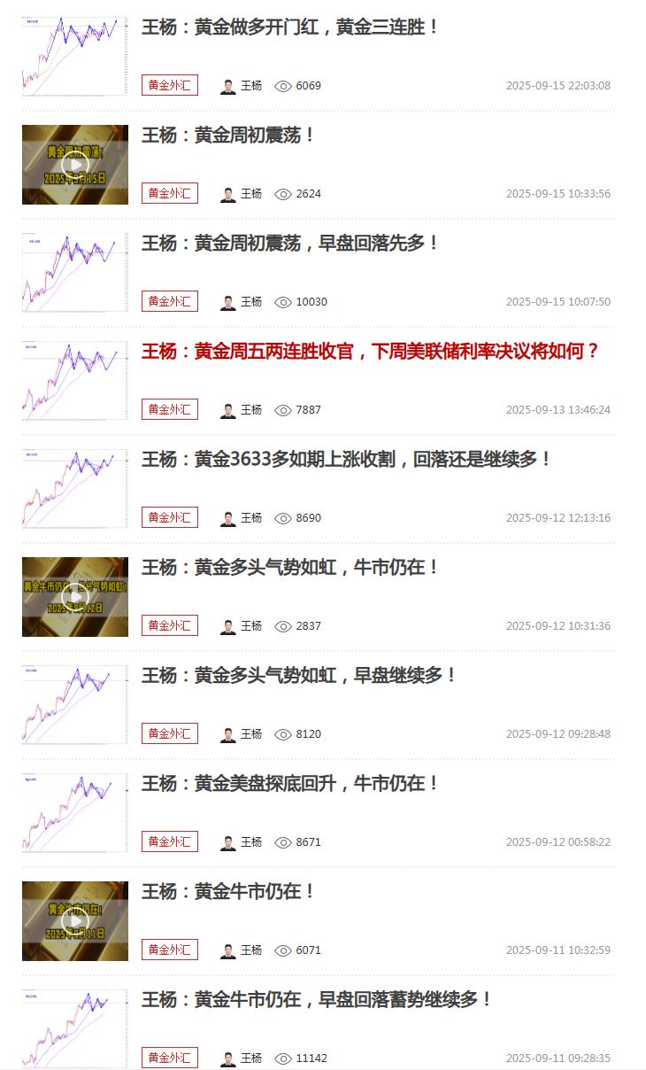 【XM外汇平台】：黄金再创历史新高，早盘回落继续多！(图1)