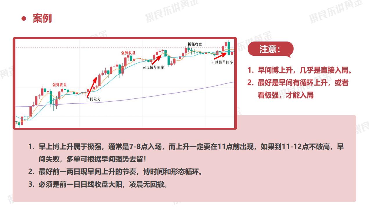 【XM外汇决策分析】:黄金,上升一路开挂!(图1) 【XM外汇决策分析】:黄金,上升一路开挂!(图1)