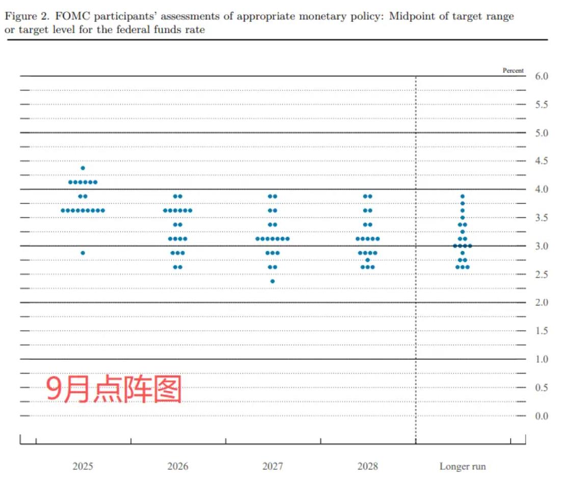 【XM外汇市场评论】:黄金,3610生命线!(图1) 【XM外汇市场评论】:黄金,3610生命线!(图1)