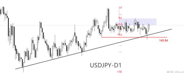 【XM Group】：日本核心CPI年率骤降0.4个百分点至2.7%(图1)