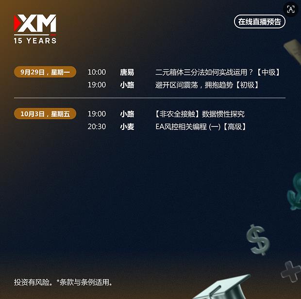 【XM外汇市场分析】：中文在线直播讲座  本周预告(图1)