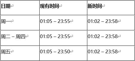 【XM官网】：新增交易商品，& 延长交易时间公告(图1)