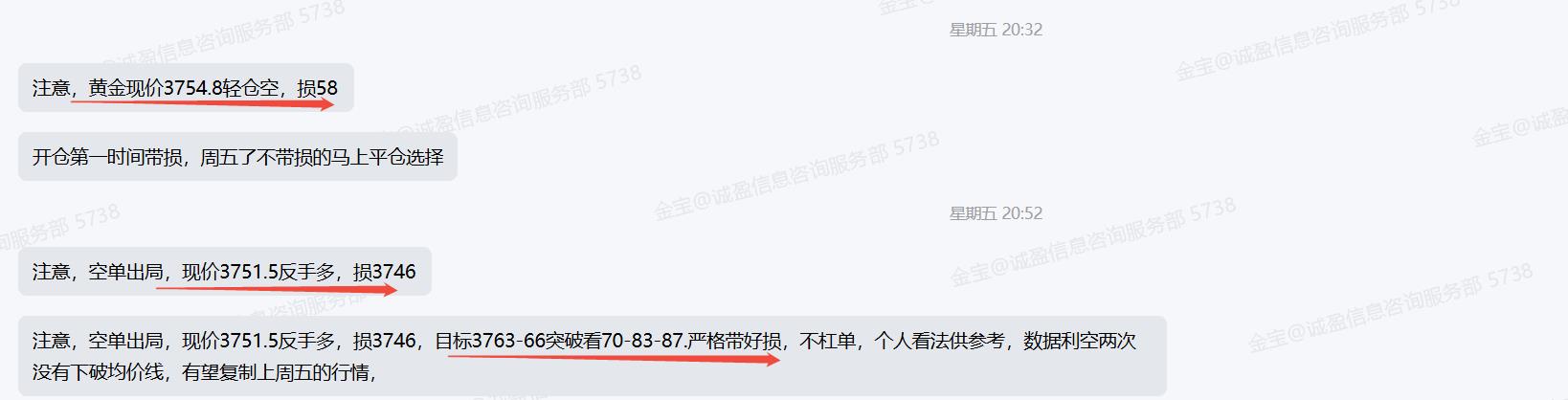 【XM官网】：9.29黄金如期探底回升破位拉高，早盘80下先空(图1)