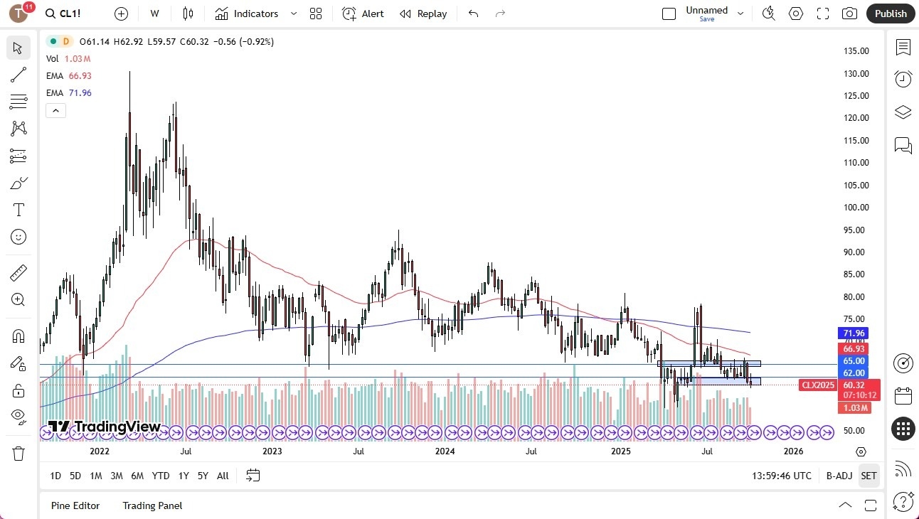 【XM Forex】--Pairs in Focus - Gold, Silver, Crude Oil, USD/MXN, USD/CAD, USD/JPY, EUR/USD, GBP/USD(图3)