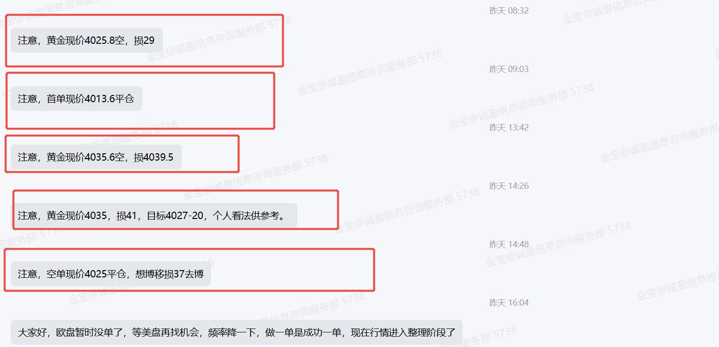 【XM外汇市场评论】：10.10黄金大阴如期向下，日内修正后继续空(图3)