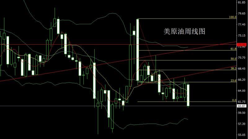 【XM外汇平台】：数据致盲开夜车，金银大阳谨慎多(图4)