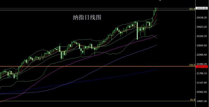 【XM外汇决策分析】:探底锤头待降息,金银逢低先多(图5) 【XM外汇决策分析】:探底锤头待降息,金银逢低先多(图5)