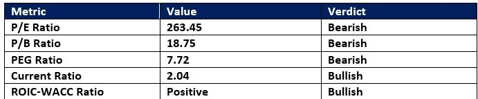 【XM Group】--Tesla (TSLA) Stock Signal: How Will Earnings Impact Prices?(图1) 【XM Group】--Tesla (TSLA) Stock Signal: How Will Earnings Impact Prices?(图1)