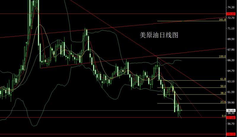 【XM外汇】：避险延续推新高，金银超买谨慎多(图4)