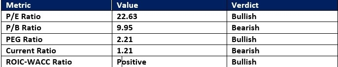 【XM Market Analysis】--Coca-Cola www.xmbonus.company (KO) Stock Signal: What’s Next After Earnings?(图1)