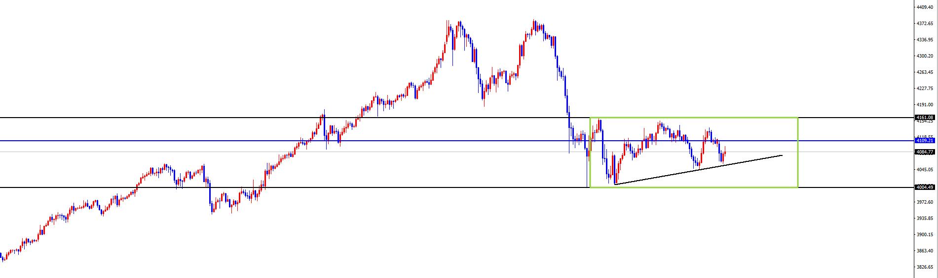 【XM官网】:黄金区间破位后才会发力,欧美短线获得支撑(图2) 【XM官网】:黄金区间破位后才会发力,欧美短线获得支撑(图2)