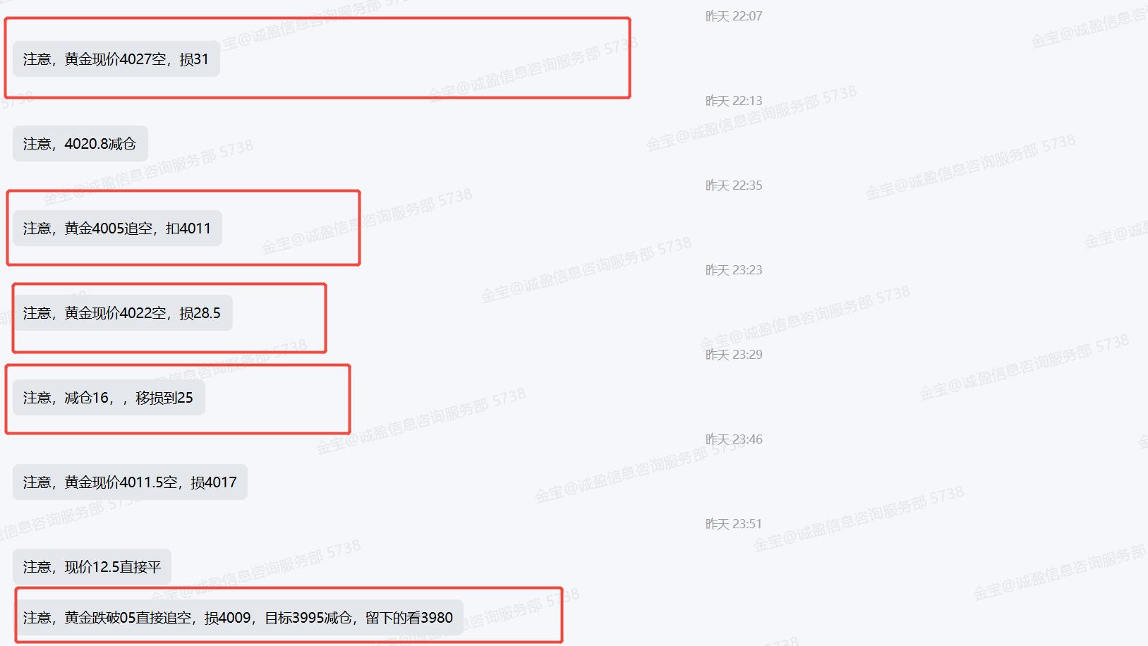 【XM外汇市场评论】：10.10黄金大阴如期向下，日内修正后继续空(图4)
