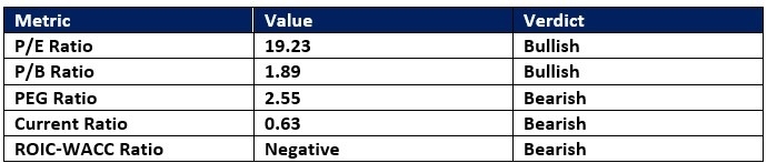 【XM Market Analysis】--Duke Energy (DUK) Stock Signal: More Selling on the Horizon?(图1) 【XM Market Analysis】--Duke Energy (DUK) Stock Signal: More Selling on the Horizon?(图1)