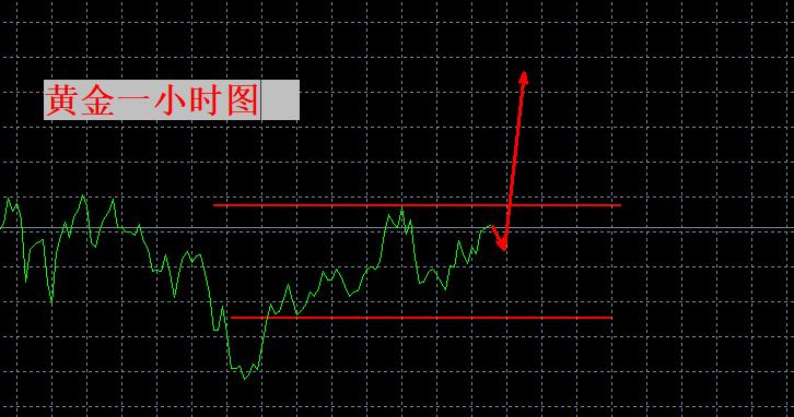 【XM Group】：很快会一飞冲天！(图1)