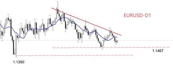 【XM外汇官网】:9月非农大超预期,12月降息概率骤降(图2) 【XM外汇官网】:9月非农大超预期,12月降息概率骤降(图2)