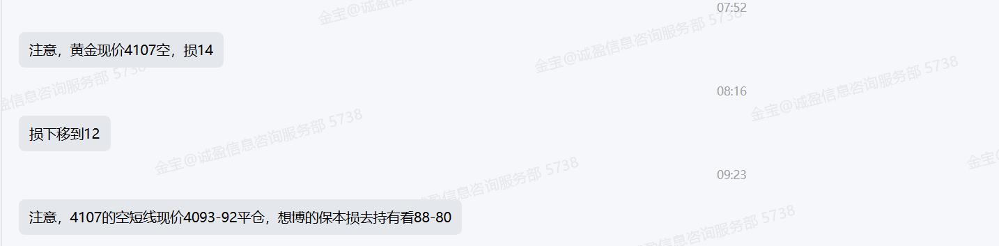 【XM外汇市场评论】:11.20黄金震荡依旧,日内继续高抛低吸(图2) 【XM外汇市场评论】:11.20黄金震荡依旧,日内继续高抛低吸(图2)