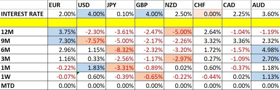 【XM Market Analysis】--Weekly Forex Forecast – USD/JPY, S&P 500 Index, NASDAQ 100 Index, KOSPI www.xmbonus.composite Index, Nikkei 225 Index(图1) 【XM Market Analysis】--Weekly Forex Forecast – USD/JPY, S&P 500 Index, NASDAQ 100 Index, KOSPI www.xmbonus.composite Index, Nikkei 225 Index(图1)