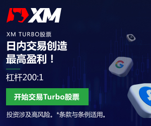 【XM Forex】--Nasdaq Forex Signal: Bounces from 200 Day EMA